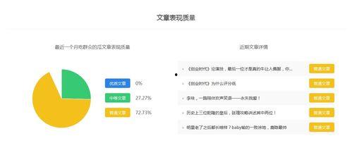 吃瓜的娱乐号叫什么名字,揭秘娱乐圈幕后故事